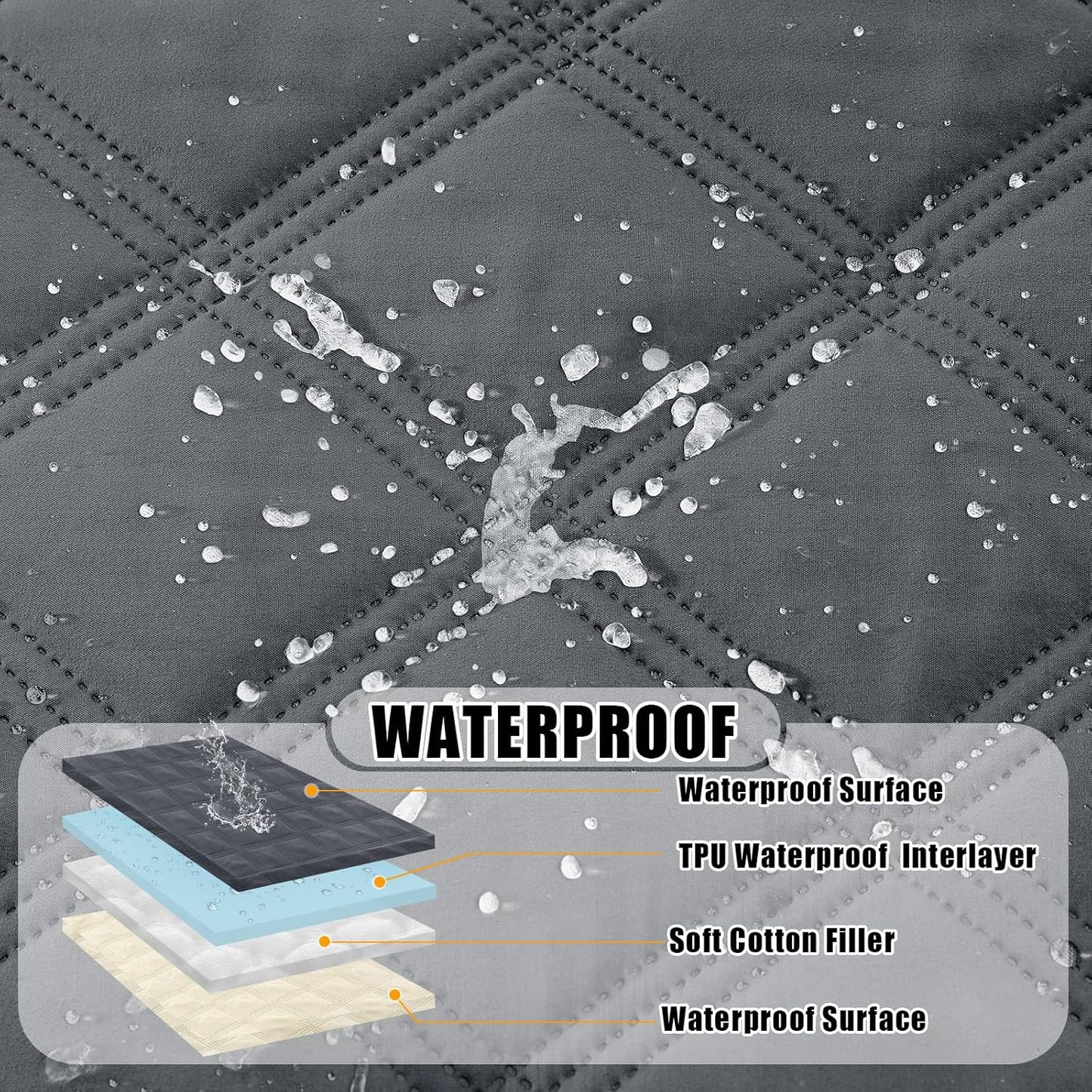 Smiry Waterproof Dog Bed Cover Blanket 30x70, Soft Reversible Pet Blanket, Washable Leakproof Cats Dogs Couch Cover for Sofa, Couch, Furniture, Grey/Dark Grey