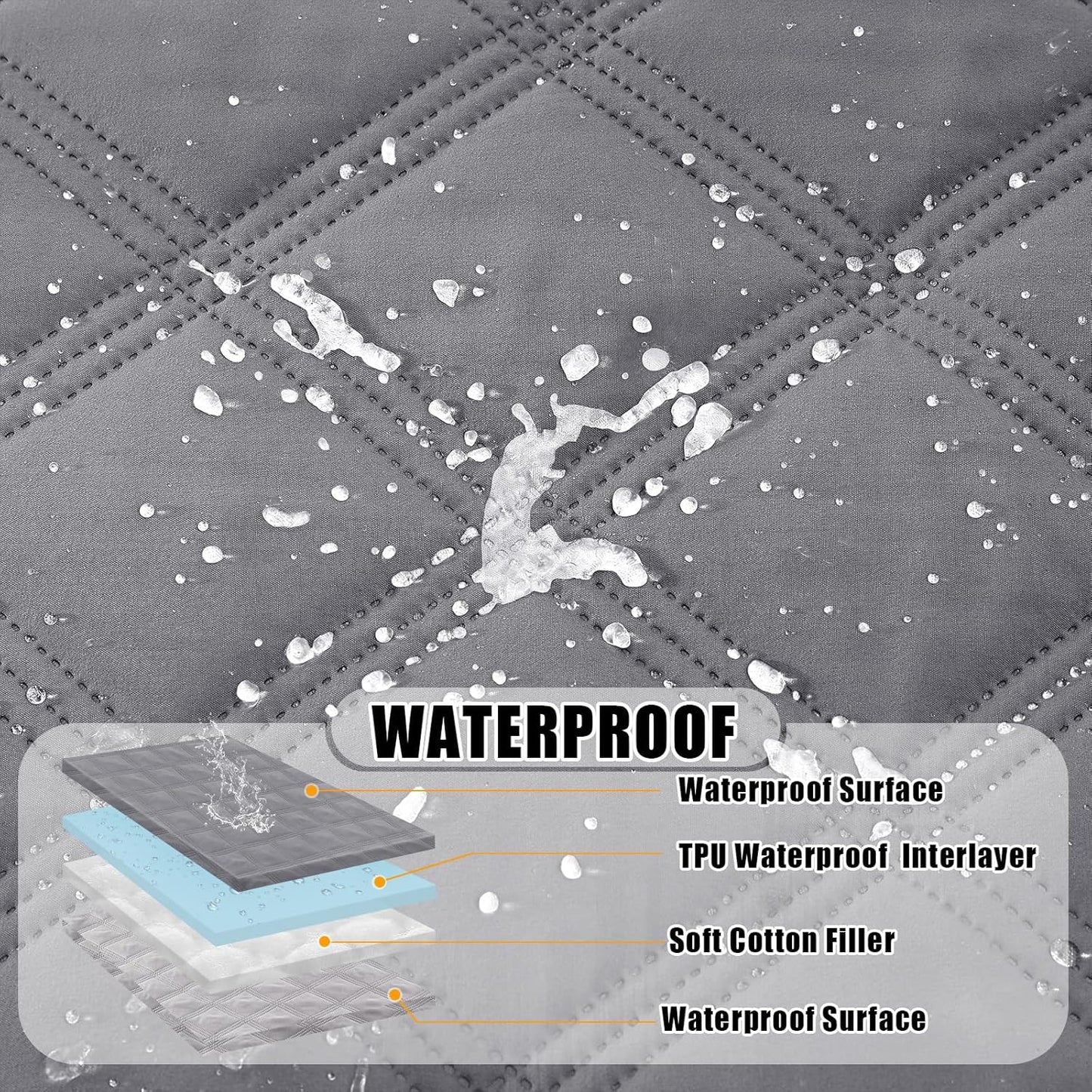 Smiry Waterproof Dog Bed Cover Blanket 30x70, Soft Reversible Pet Blanket, Washable Leakproof Cats Dogs Couch Cover for Sofa, Couch, Furniture, Grey/Dark Grey