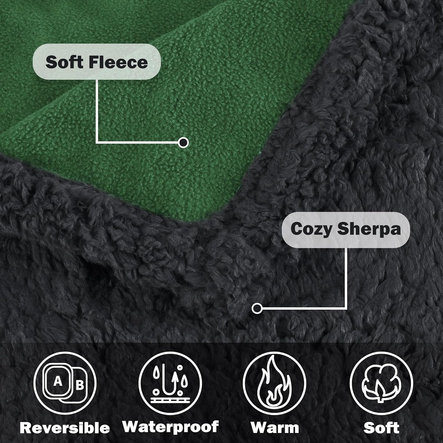 Kritter Planet Waterproof Dog Blanket, Reversible Water Proof Pet Blanket for Couch, Bed & Sofa, Washable Couch Covers for Large Dogs - Protects Furniture from Fur, Dirt, and Accidents