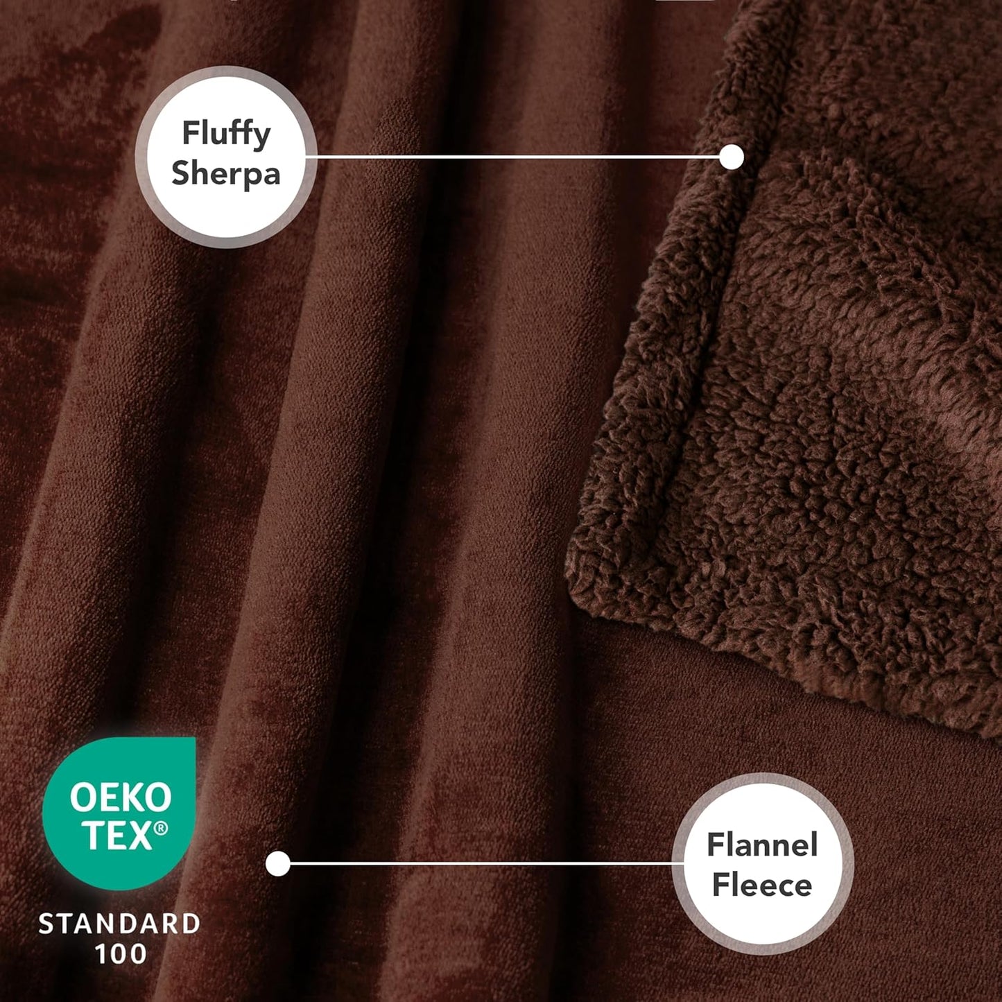 PetAmi Waterproof Dog Blanket for Couch, Large 60x40, Pee Proof Sherpa Fleece Reversible Pet Throw, Furniture Protector for Bed Sofa Kennel, Soft Washable Cover for Medium Dogs Cats, Grey Sherpa