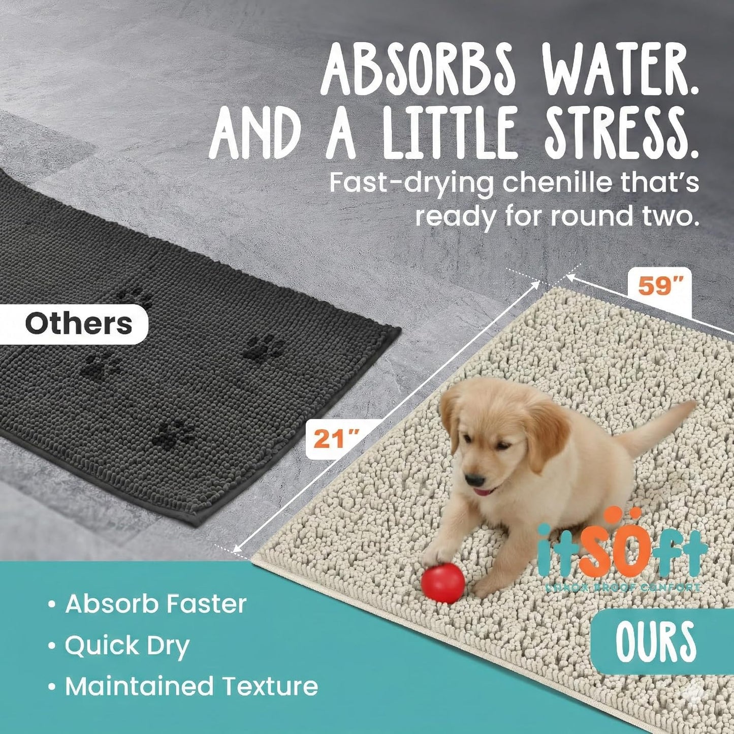 Dog Rugs for Muddy Paws 22x14 | Cleaner Mud Free Floors | Muddy Dogs Mats for Indoor, Dog Mat for Muddy Paws Door Mat Washable, Absorbent Chenille Mud Rug Paw Matt w/ Non Slip Backing, Charcoal Grey
