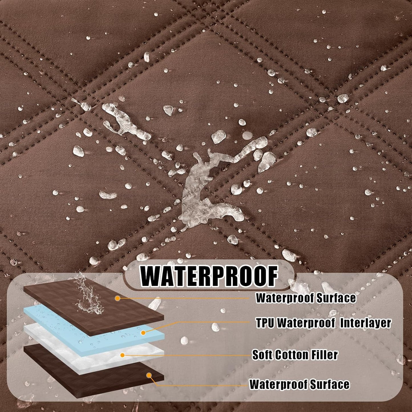 Smiry Waterproof Dog Bed Cover Blanket 30x70, Soft Reversible Pet Blanket, Washable Leakproof Cats Dogs Couch Cover for Sofa, Couch, Furniture, Grey/Dark Grey