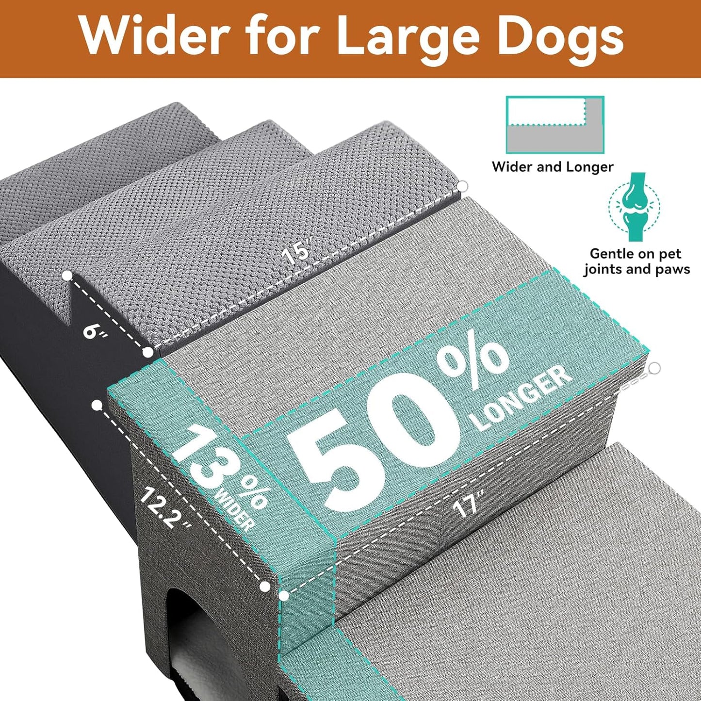 Zerbuger Wider Dog Ramp for High Bed with Storage 18" H, Foldable Dog Stairs for Small Medium Large Older Senior Animal, Sturdy Dog Step for Climbing Bed or Couch, Arthritis-Friendly (Gray, No Condo)