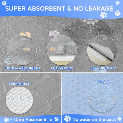 Aitmexcn Washable Puppy Dog Pee Pad, 2PCS 100% Waterproof Whelping Training Mat for Puppy/Senior Dog, Fast Drying Reusable Puppy Pads for Indoor, Outdoor and Car Travel- 24'' x 36''