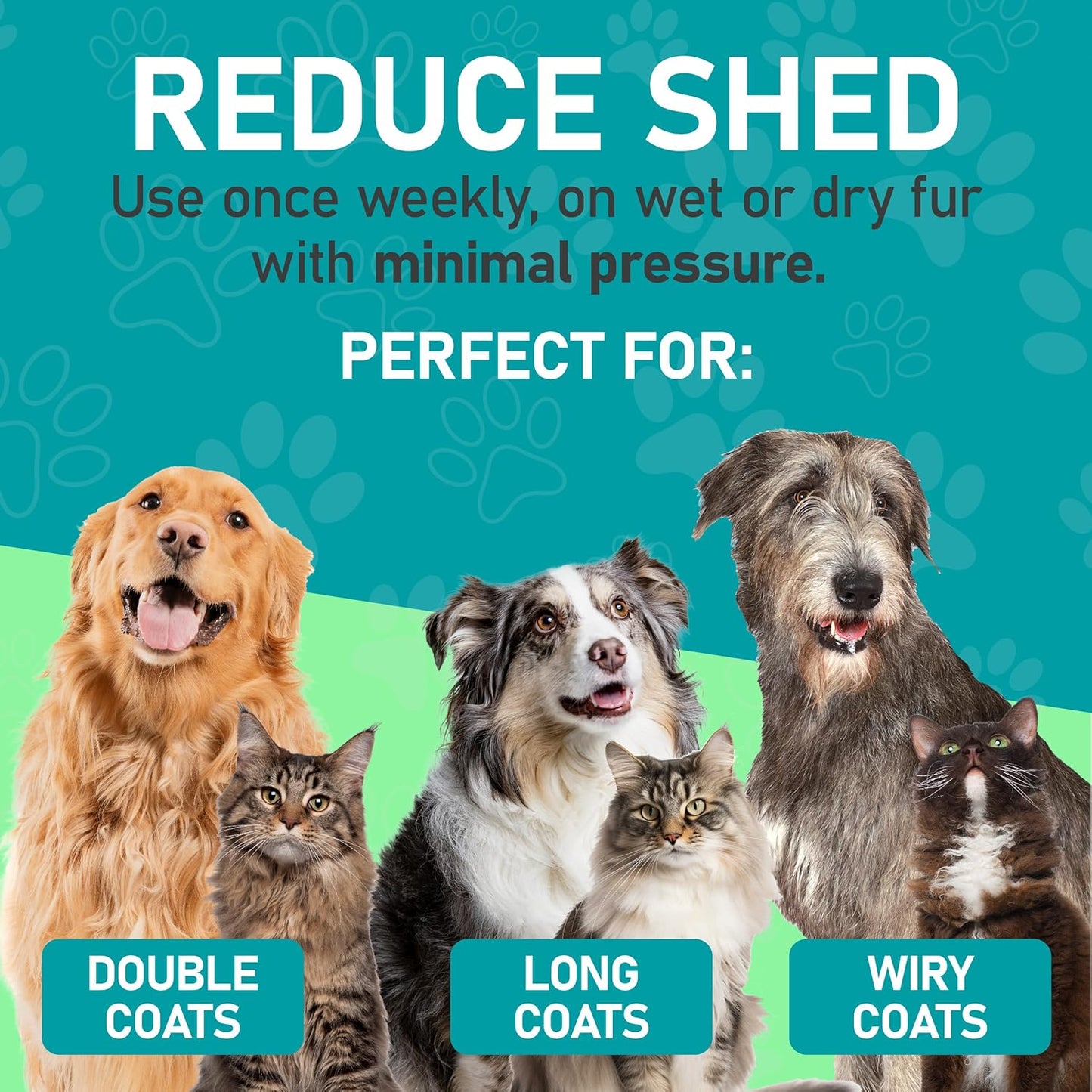 Maxpower Planet Dog Rake and Dog Hair Brush - Gently Removes Loose Undercoat, Mats and Tangled - Deshedding Grooming Tool for Dogs & Cats - Self Cleaning Slicker Brush - All Hair Types