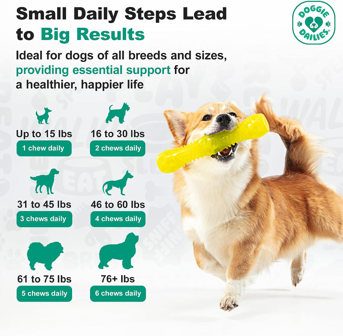 Hip & Joint Chews for Dogs, Chicken, All Breeds