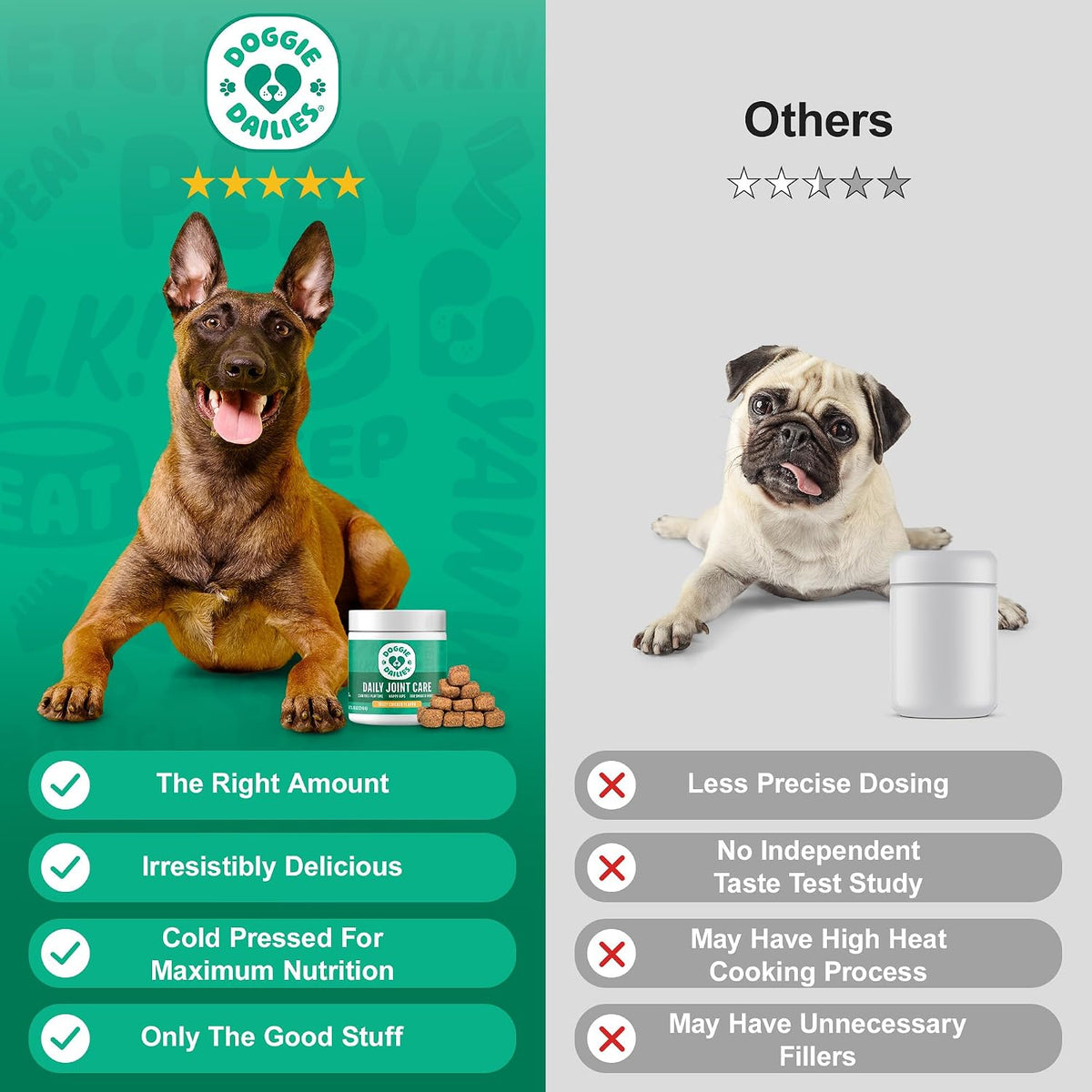 Hip & Joint Chews for Dogs, Chicken, All Breeds