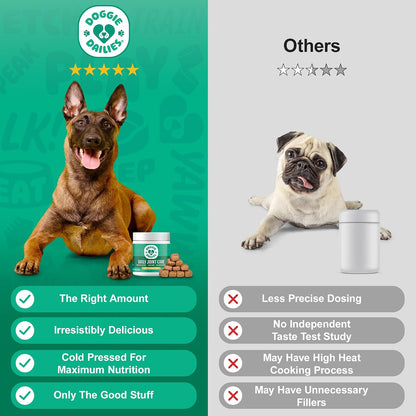 Hip & Joint Chews for Dogs, Chicken, All Breeds