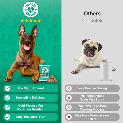 Hip & Joint Chews for Dogs, Chicken, All Breeds