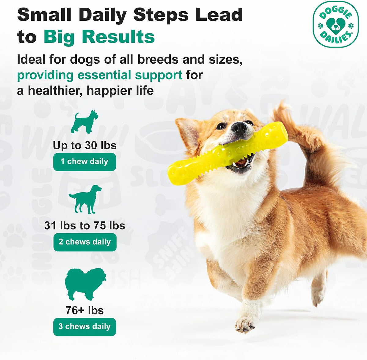 Hip & Joint Chews for Dogs, Chicken, All Breeds