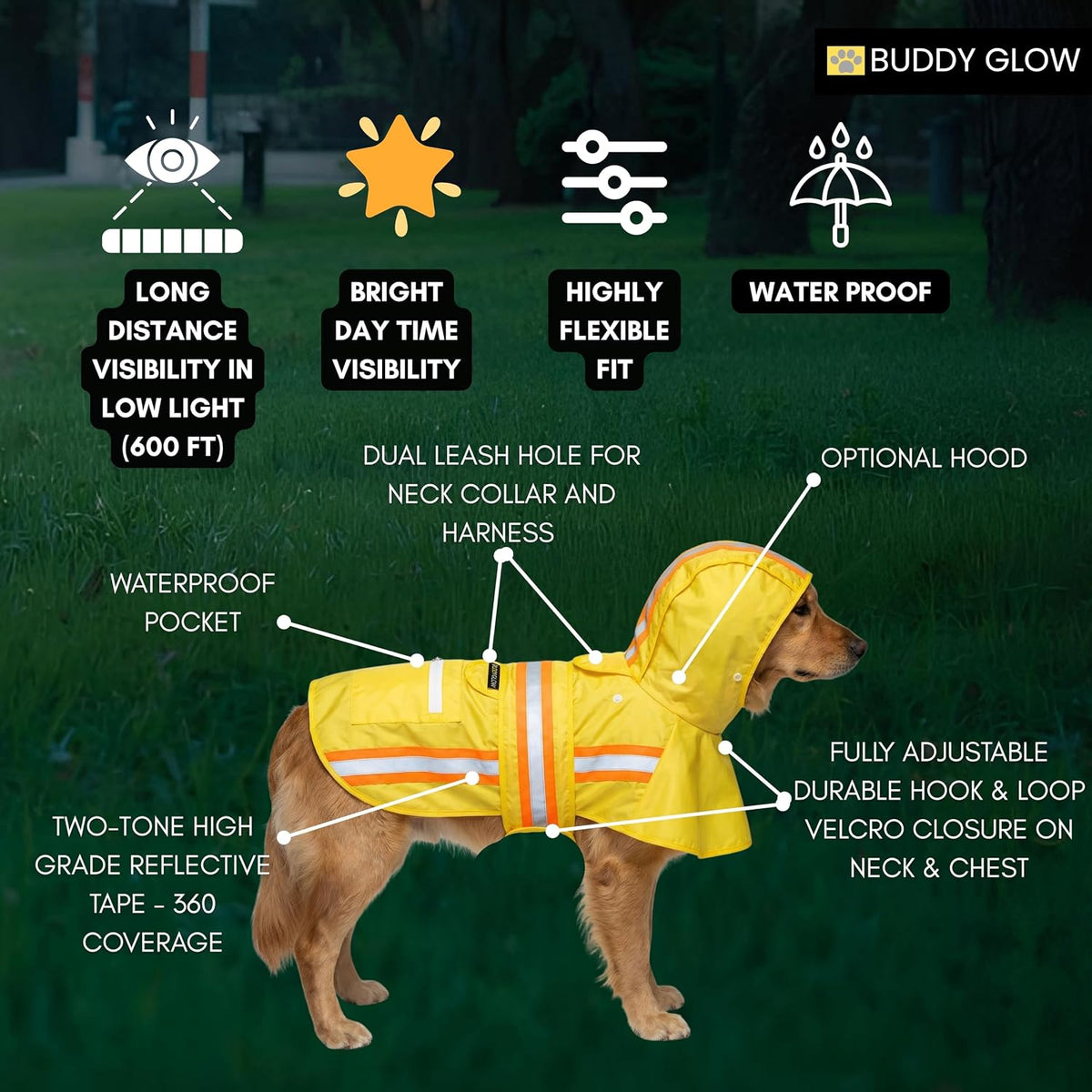 Waterproof Dog Raincoat with Two-Tone Reflective Trim, Windproof Seam-Sealed Full-Body Rain Jacket Dry Suit for XSmall to Large Dogs – Yellow (Medium)