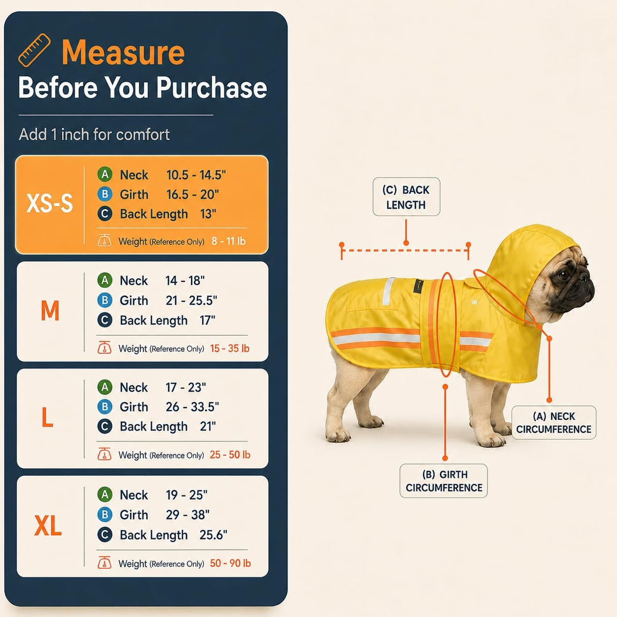 Waterproof Dog Raincoat with Two-Tone Reflective Trim, Windproof Seam-Sealed Full-Body Rain Jacket Dry Suit for XSmall to Large Dogs – Yellow (Medium)