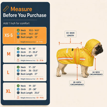 Waterproof Dog Raincoat with Two-Tone Reflective Trim, Windproof Seam-Sealed Full-Body Rain Jacket Dry Suit for XSmall to Large Dogs – Yellow (Medium)