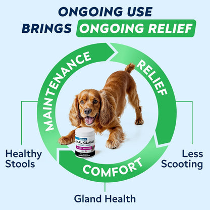 Advanced Dog Dental Chews & Breath Freshener