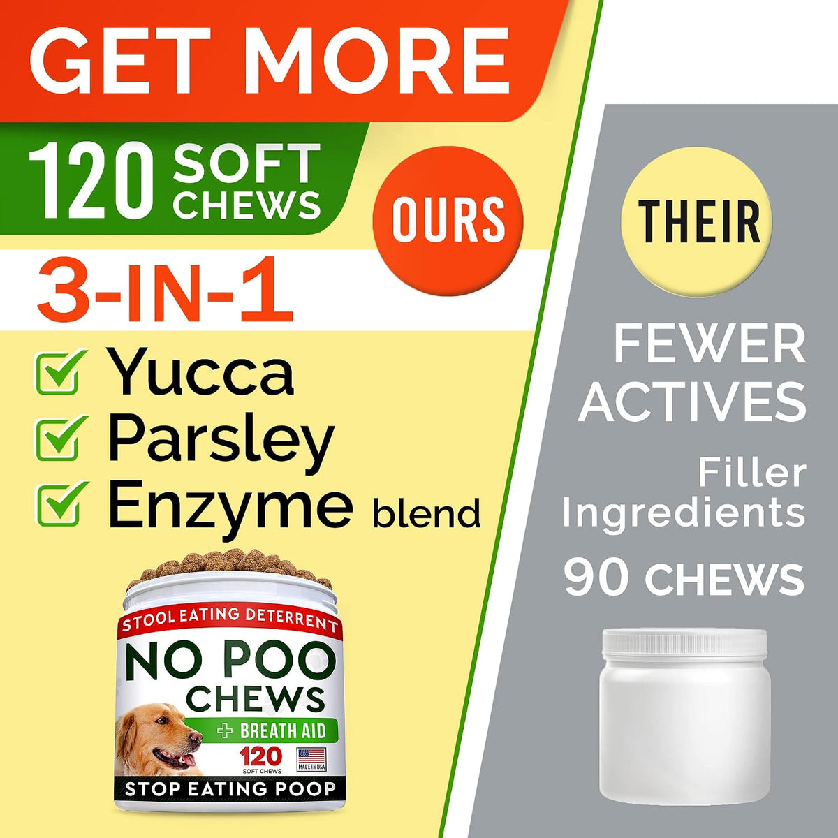Advanced Dog Dental Chews & Breath Freshener