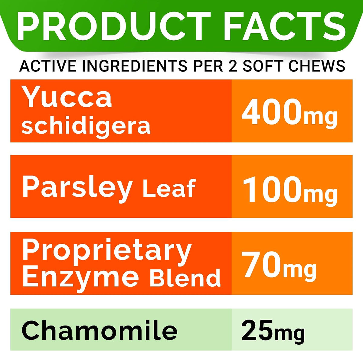 Advanced Dog Dental Chews & Breath Freshener