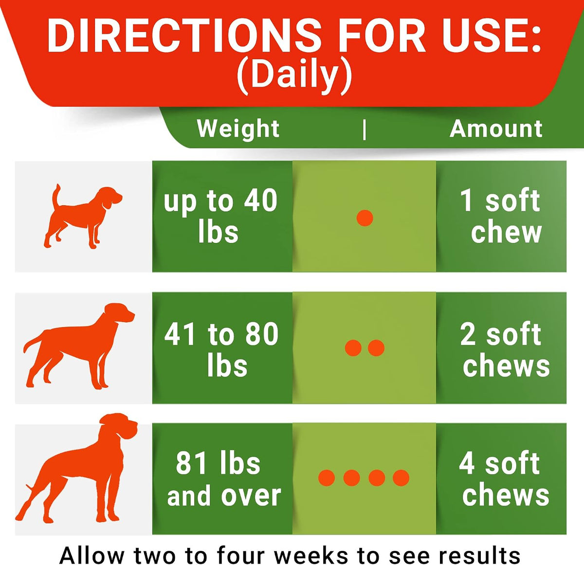 Advanced Dog Dental Chews & Breath Freshener