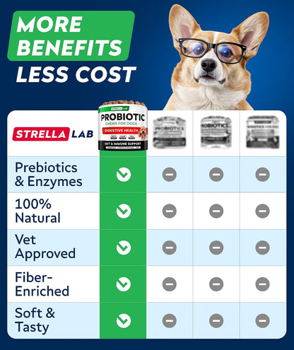 Advanced Dog Dental Chews & Breath Freshener