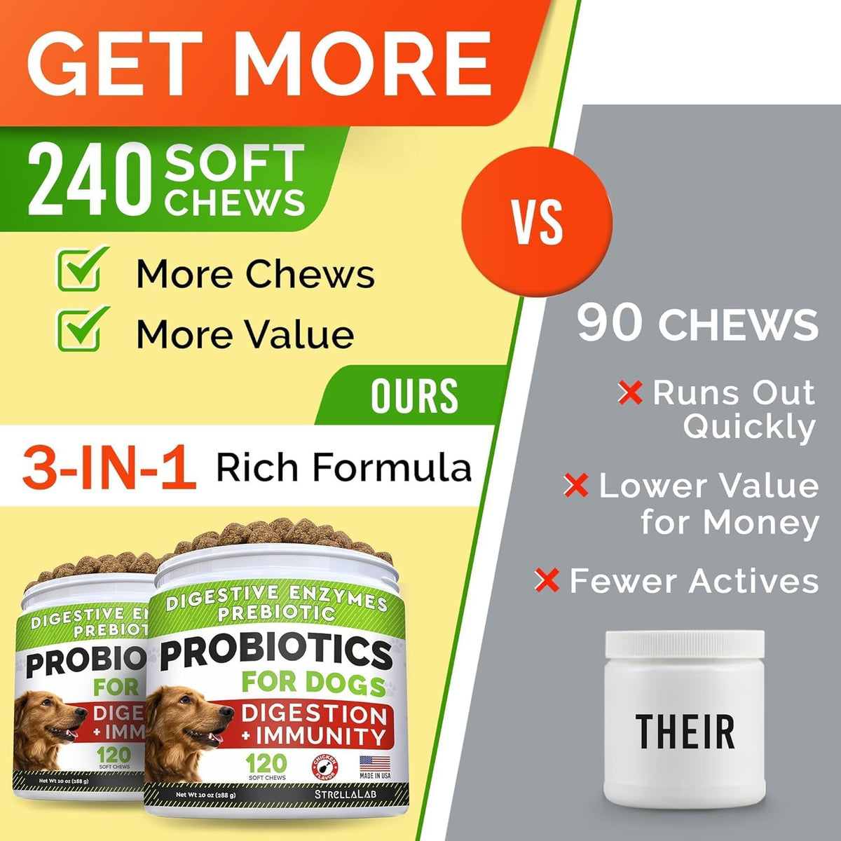 Advanced Dog Dental Chews & Breath Freshener