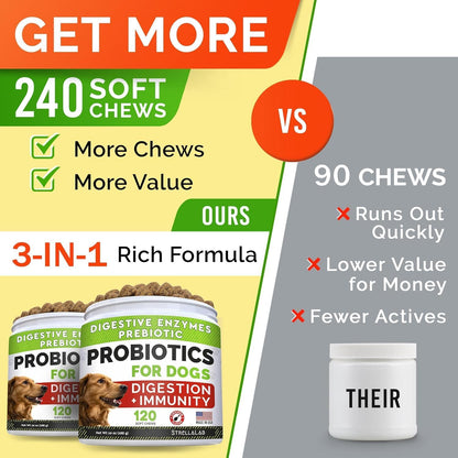 Advanced Dog Dental Chews & Breath Freshener