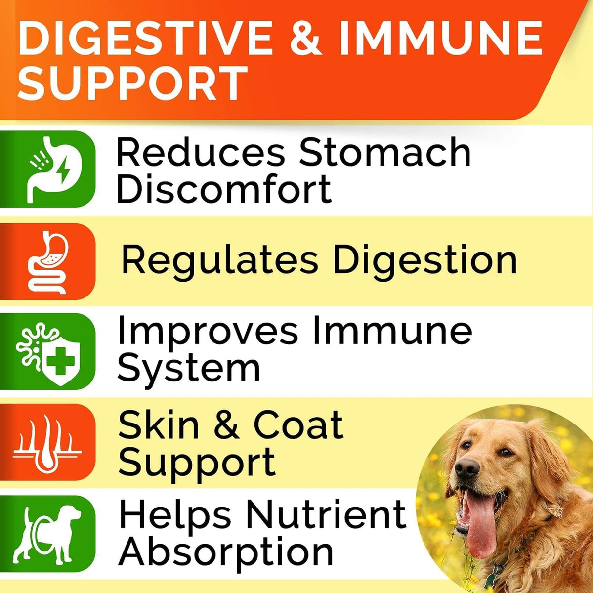 Advanced Dog Dental Chews & Breath Freshener