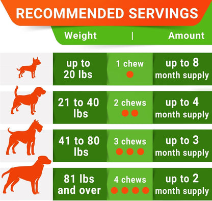 Advanced Dog Dental Chews & Breath Freshener