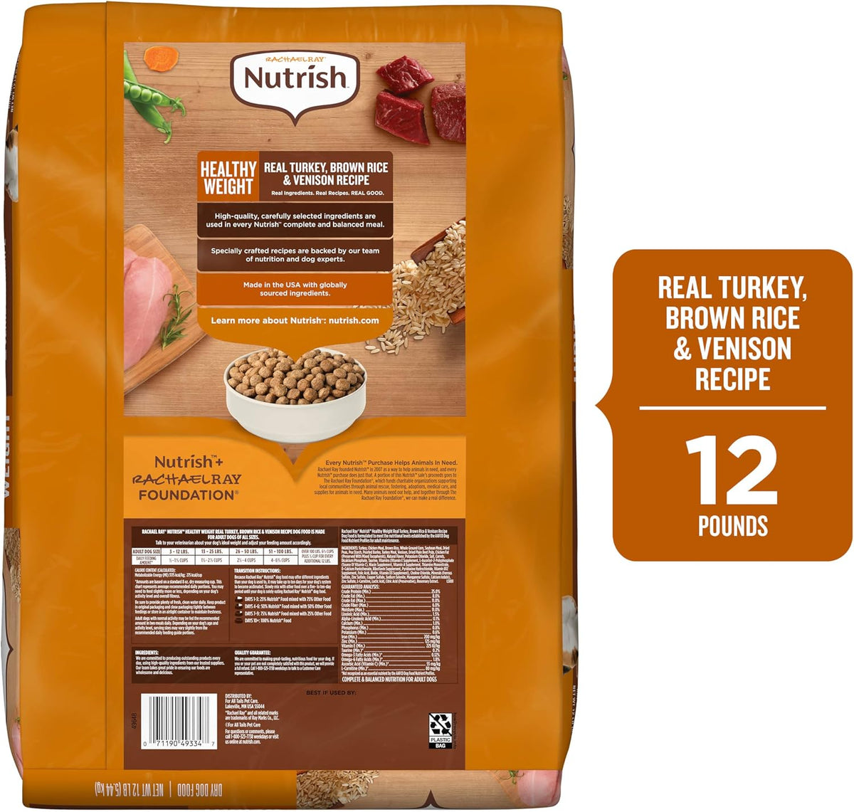 Nutrish Healthy Weight Dry Dog Food, 4.5 lb. Bag (Rachael Ray)