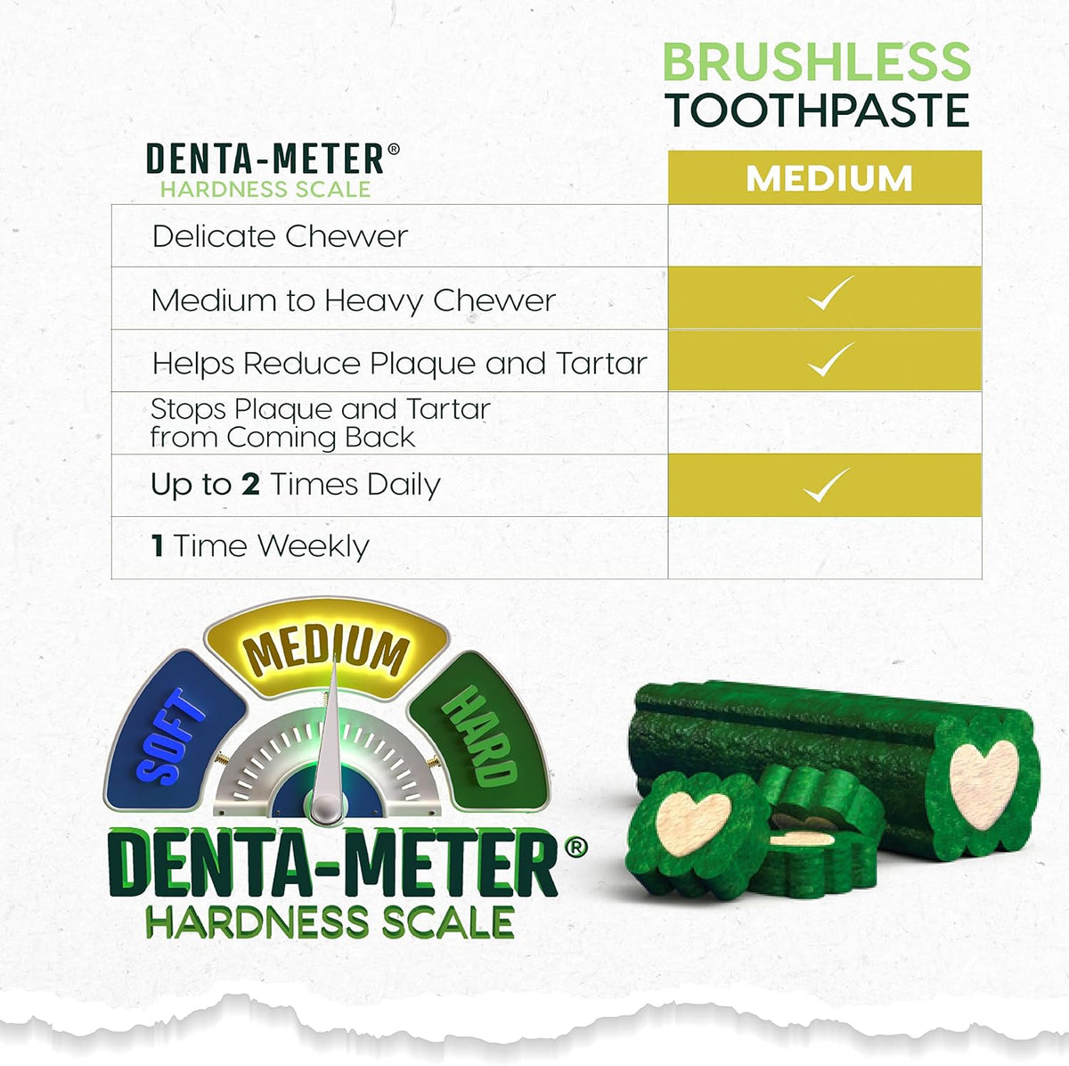 Brushless Toothpaste Dog Dental Chews - Large Breeds (10 ct)