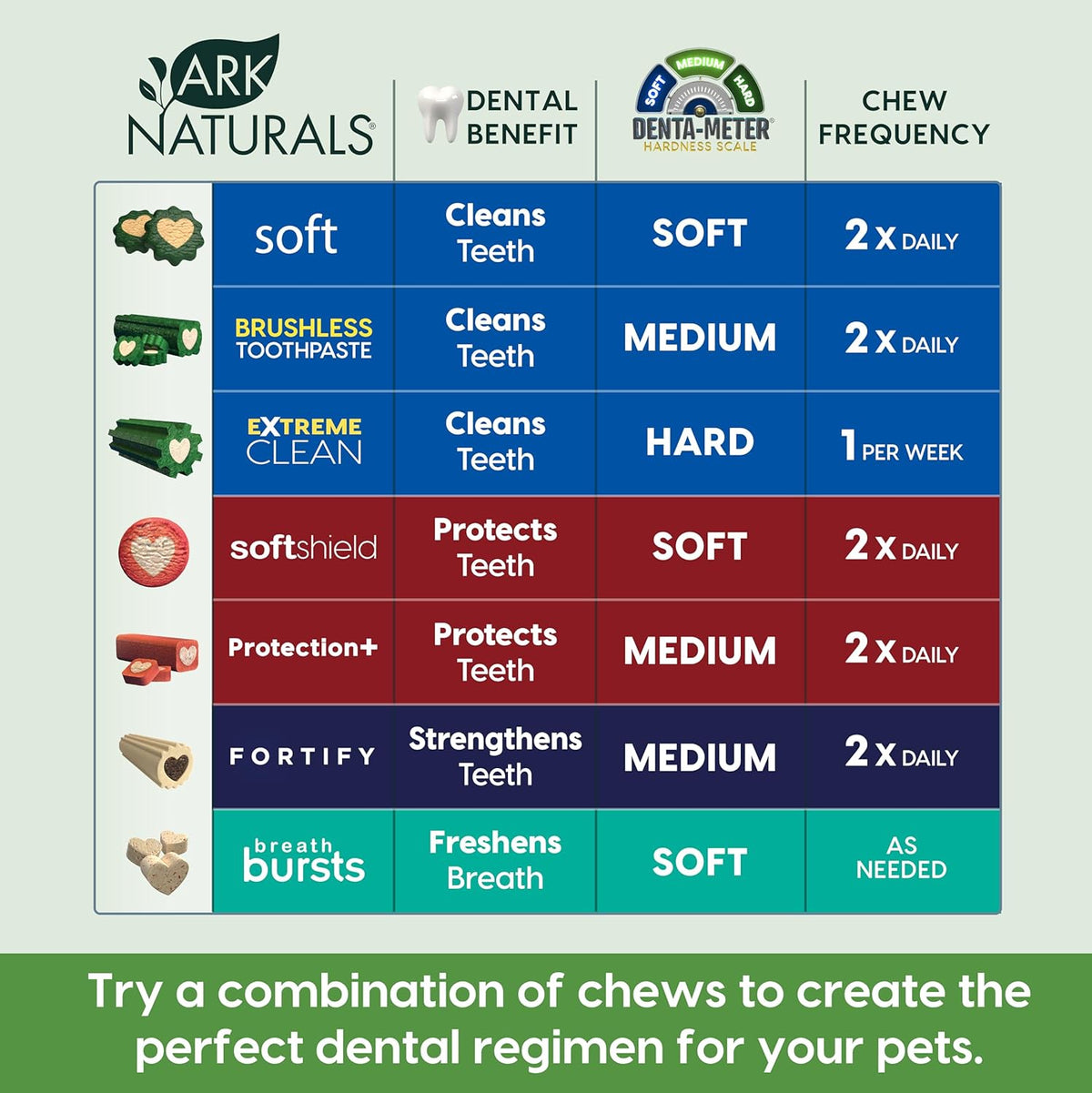 Brushless Toothpaste Dog Dental Chews - Large Breeds (10 ct)