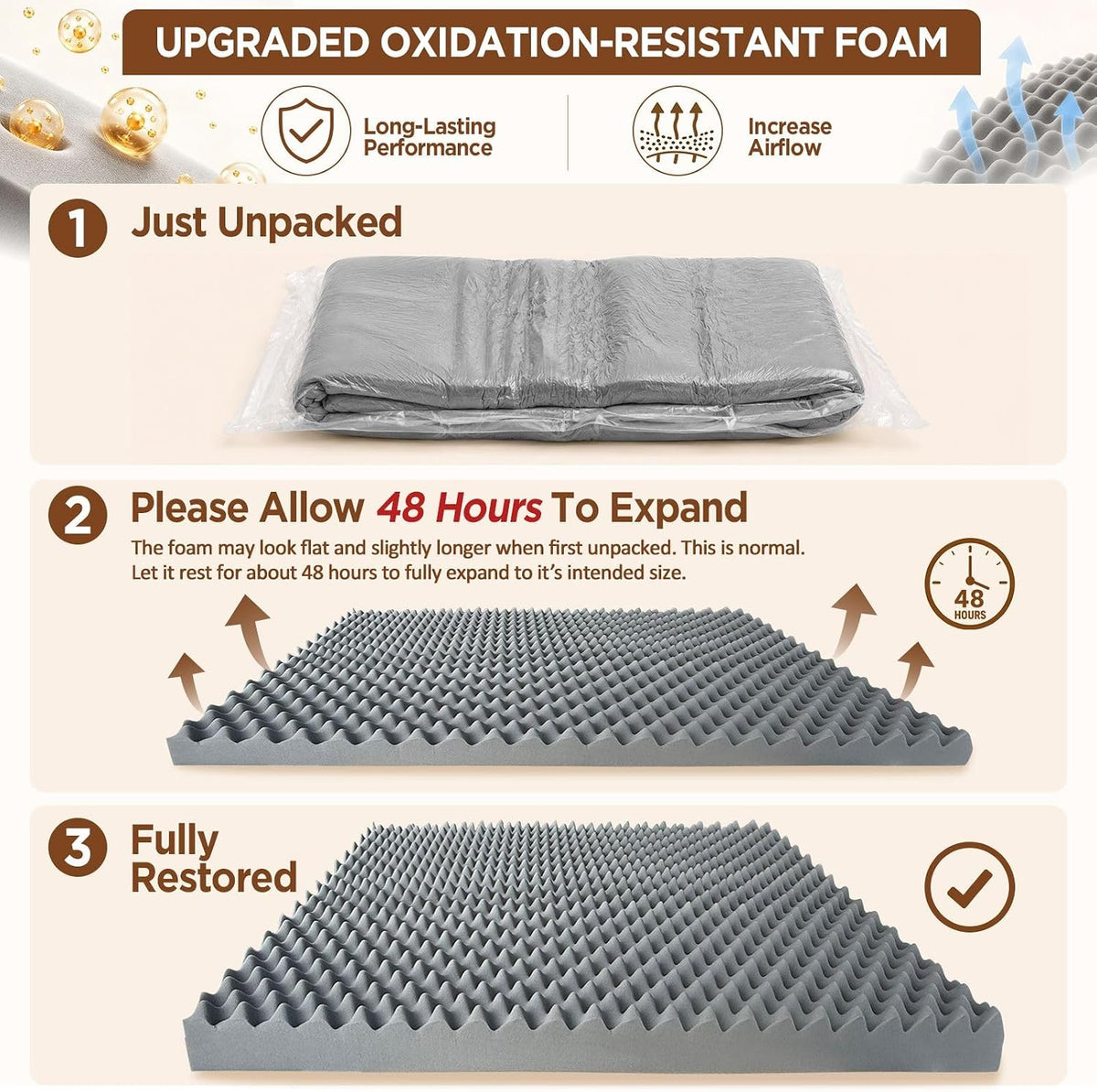 Waterproof Orthopedic Dog Bed for Extra Large Dogs | Supportive Egg Crate Foam XL Pet Bed with Removable Bolster, Dog Couch with Washable Cover & Non-Slip Bottom, 42x30 Inch - Colors A