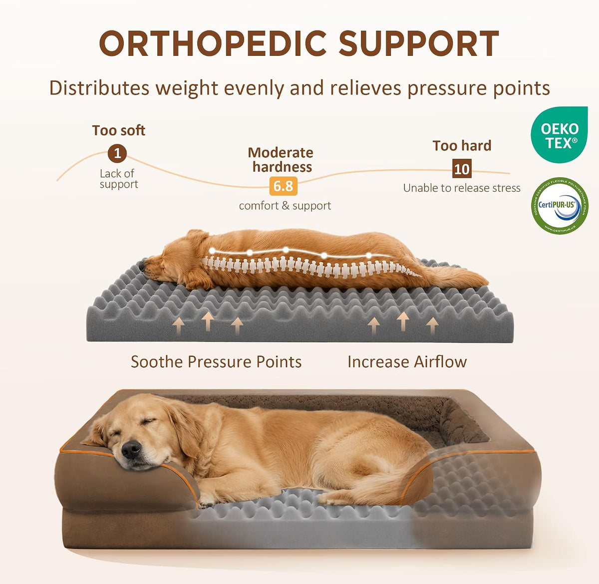 Waterproof Orthopedic Dog Bed for Extra Large Dogs | Supportive Egg Crate Foam XL Pet Bed with Removable Bolster, Dog Couch with Washable Cover & Non-Slip Bottom, 42x30 Inch - Colors A