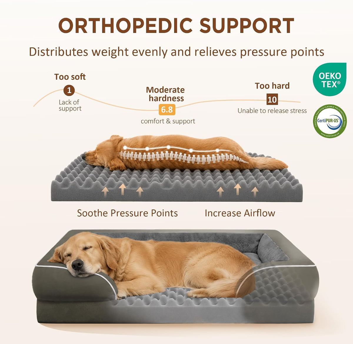 Waterproof Orthopedic Dog Bed for Extra Large Dogs | Supportive Egg Crate Foam XL Pet Bed with Removable Bolster, Dog Couch with Washable Cover & Non-Slip Bottom, 42x30 Inch - Colors A