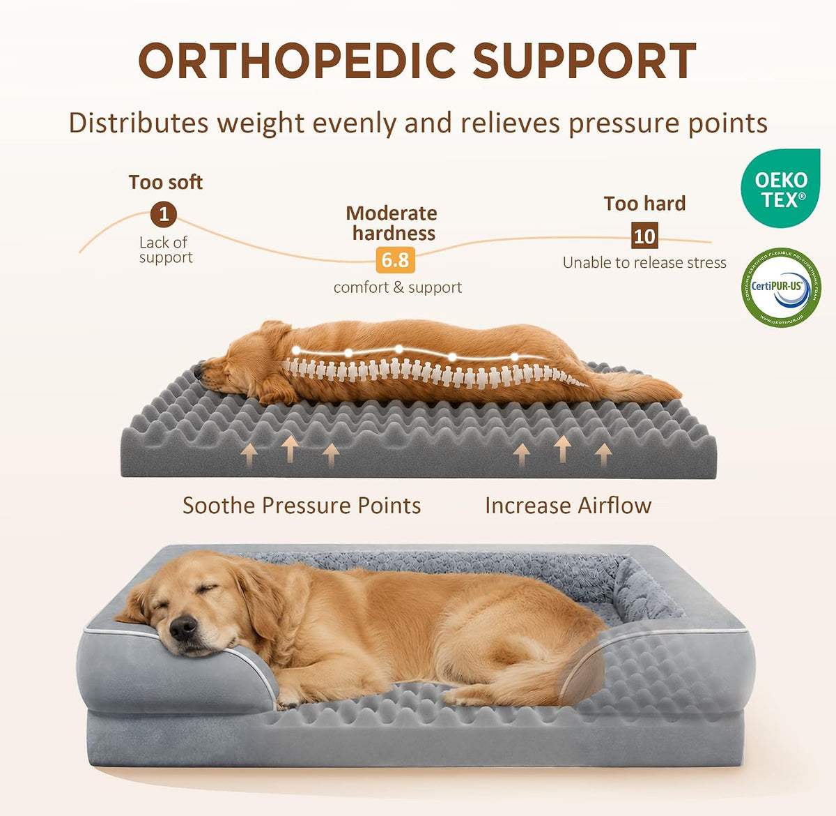 Waterproof Orthopedic Dog Bed for Extra Large Dogs | Supportive Egg Crate Foam XL Pet Bed with Removable Bolster, Dog Couch with Washable Cover & Non-Slip Bottom, 42x30 Inch - Colors A