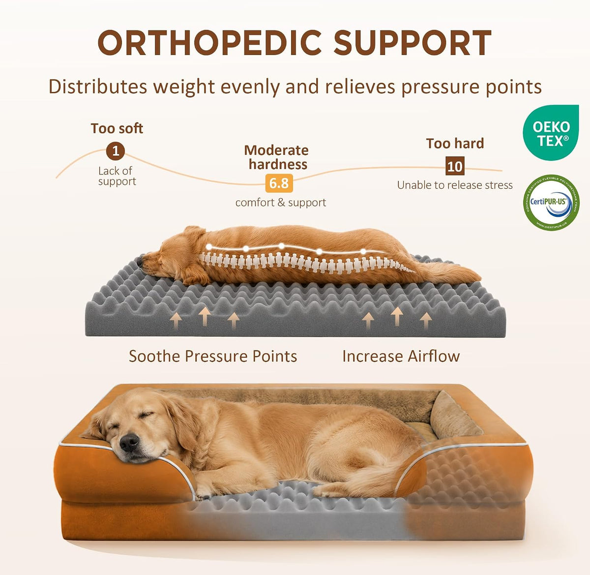 Waterproof Orthopedic Dog Bed for Extra Large Dogs | Supportive Egg Crate Foam XL Pet Bed with Removable Bolster, Dog Couch with Washable Cover & Non-Slip Bottom, 42x30 Inch - Colors A