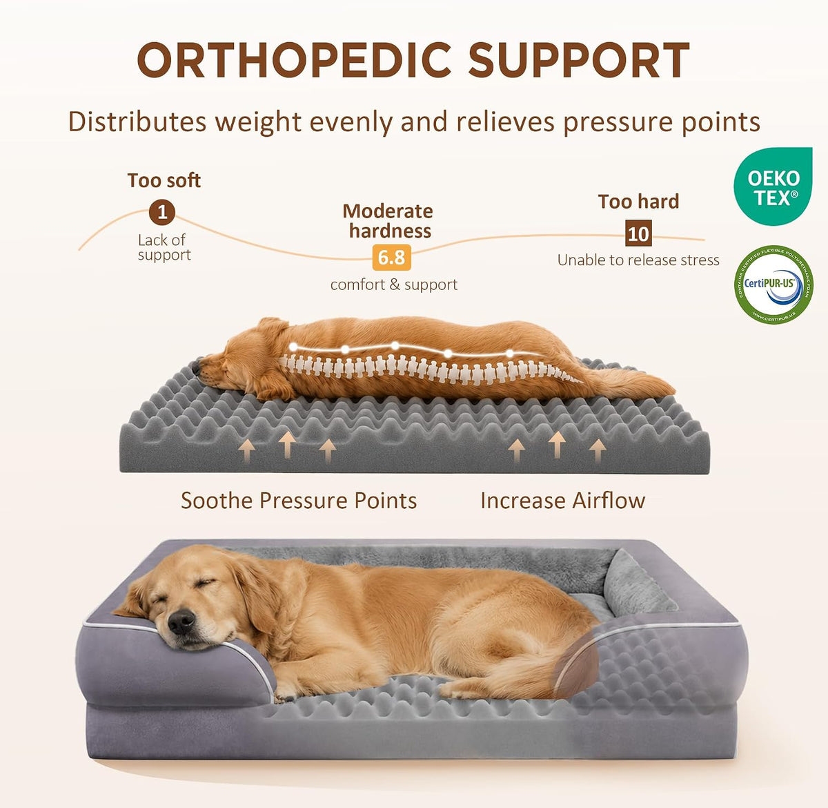 Waterproof Orthopedic Dog Bed for Extra Large Dogs | Supportive Egg Crate Foam XL Pet Bed with Removable Bolster, Dog Couch with Washable Cover & Non-Slip Bottom, 42x30 Inch - Colors A