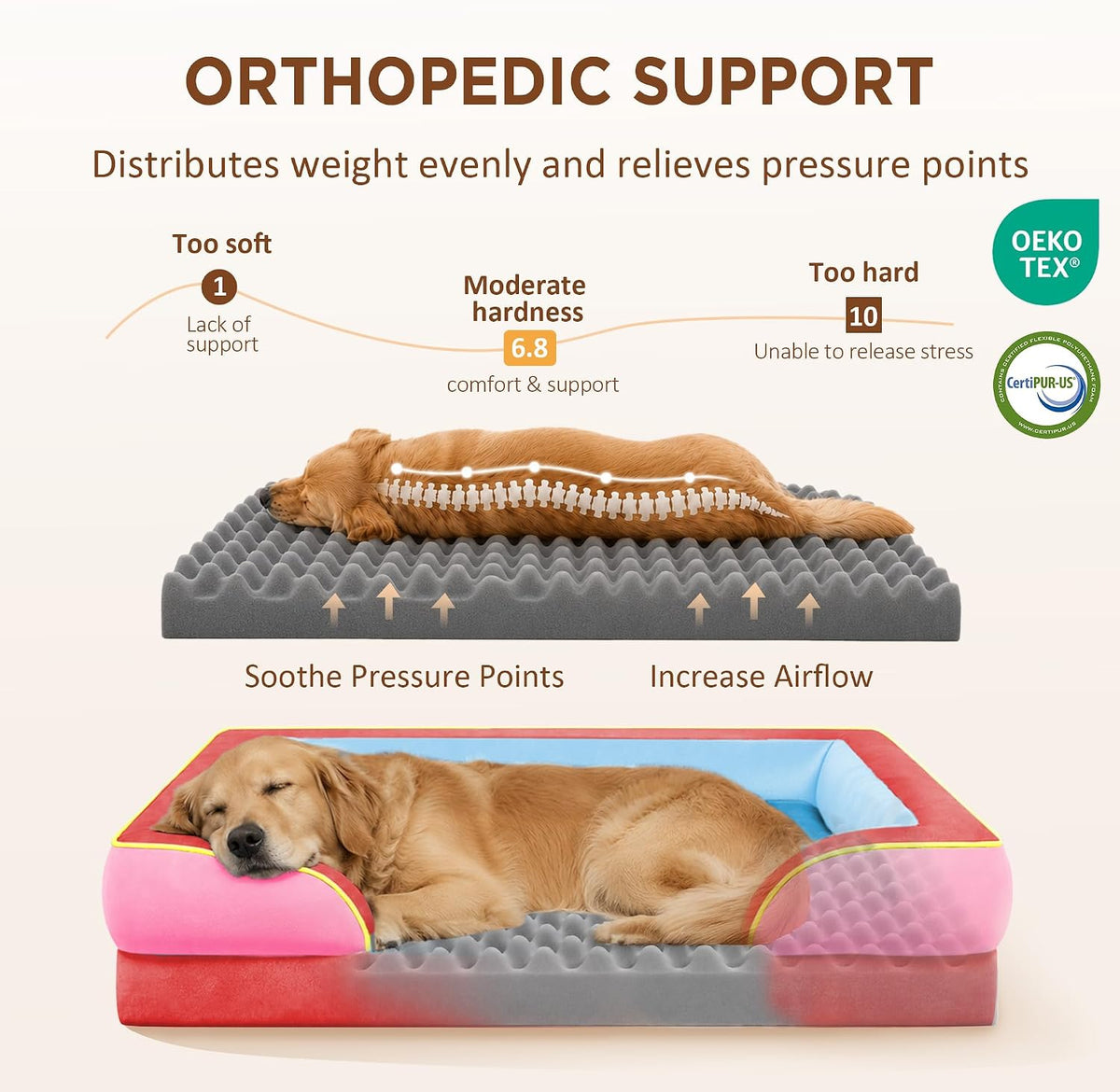 Waterproof Orthopedic Dog Bed for Extra Large Dogs | Supportive Egg Crate Foam XL Pet Bed with Removable Bolster, Dog Couch with Washable Cover & Non-Slip Bottom, 42x30 Inch - Colors A