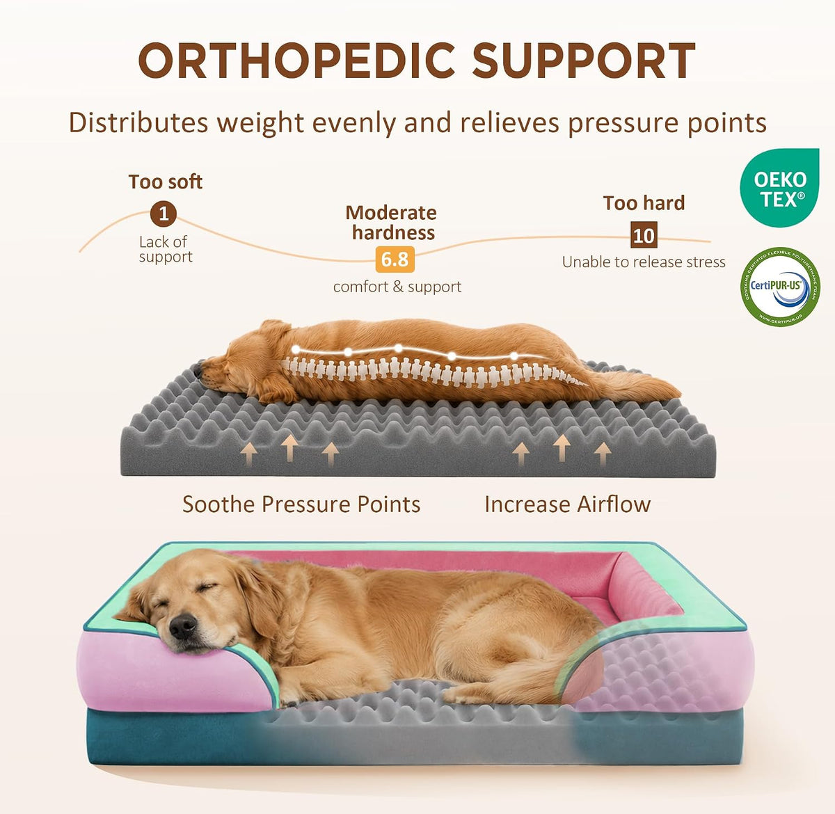 Waterproof Orthopedic Dog Bed for Extra Large Dogs | Supportive Egg Crate Foam XL Pet Bed with Removable Bolster, Dog Couch with Washable Cover & Non-Slip Bottom, 42x30 Inch - Colors A