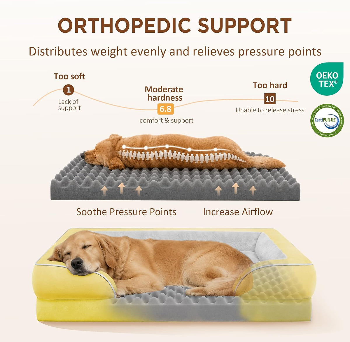 Waterproof Orthopedic Dog Bed for Extra Large Dogs | Supportive Egg Crate Foam XL Pet Bed with Removable Bolster, Dog Couch with Washable Cover & Non-Slip Bottom, 42x30 Inch - Colors A
