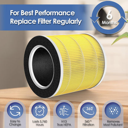 VK-6067B Filter Replacement for Vremi Air Purifier Filter Replacement