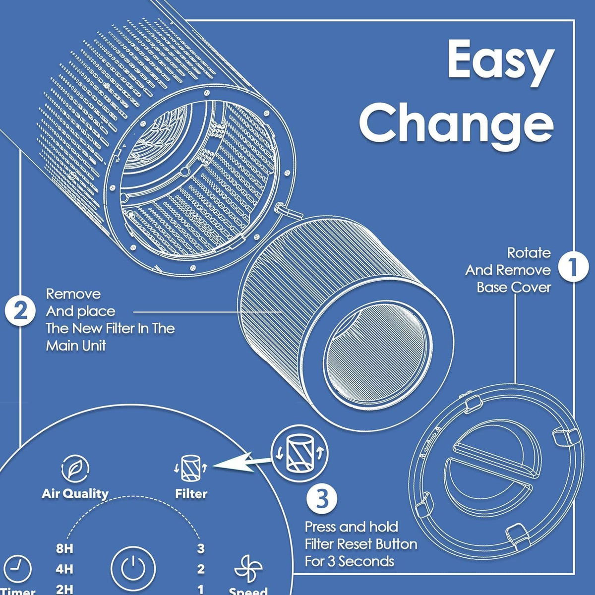 VK-6067B Filter Replacement for Vremi Air Purifier Filter Replacement