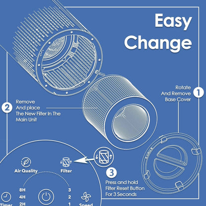 VK-6067B Filter Replacement for Vremi Air Purifier Filter Replacement