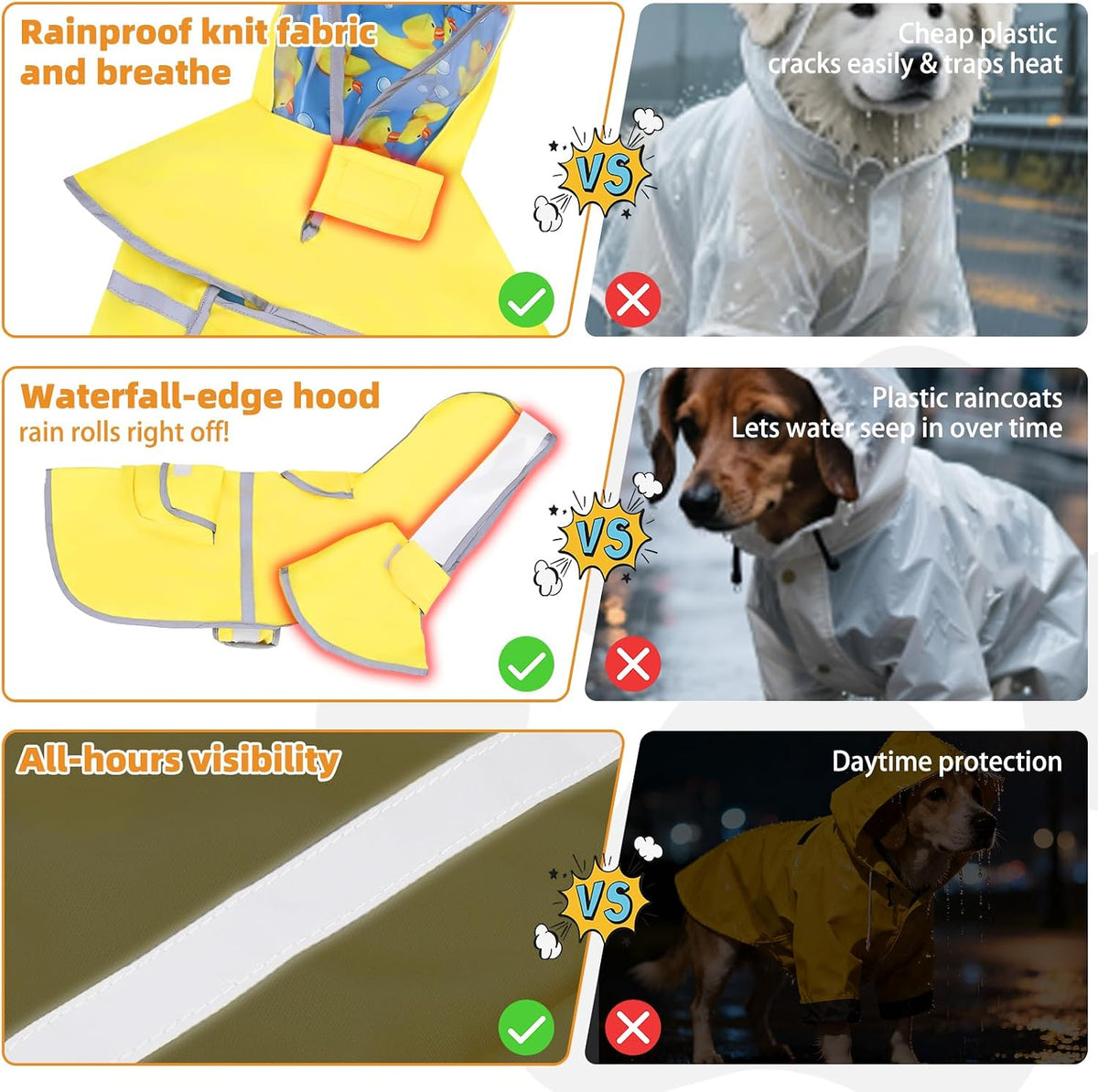 2-in-1 Reversible Medium Dog Raincoat, Hooded Rain Jacket Poncho