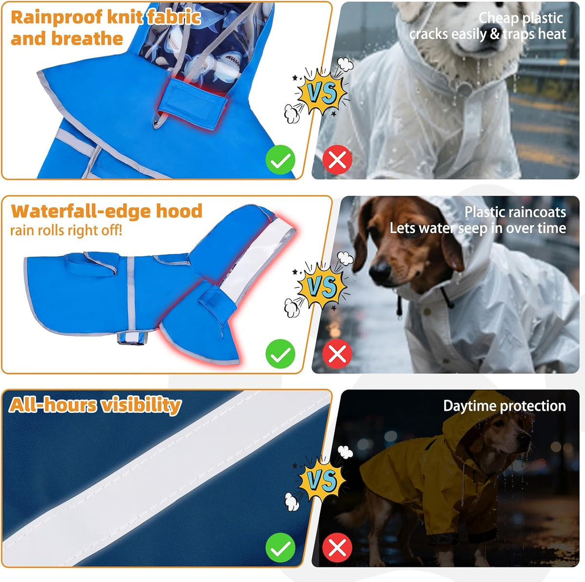2-in-1 Reversible Medium Dog Raincoat, Hooded Rain Jacket Poncho