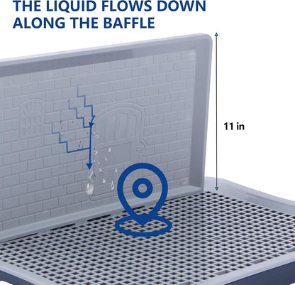Pee Pad Holder, Indoor Potty Tray for Puppy and Small Size Dog with Pee Wall, Non-Skid Feet, 20x15.4x1.4 inch (Medium)