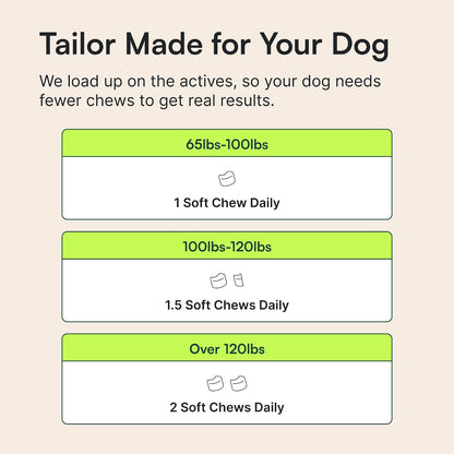 Advanced Hip & Joint Chews for Small & Medium Dogs, Vet Recommended