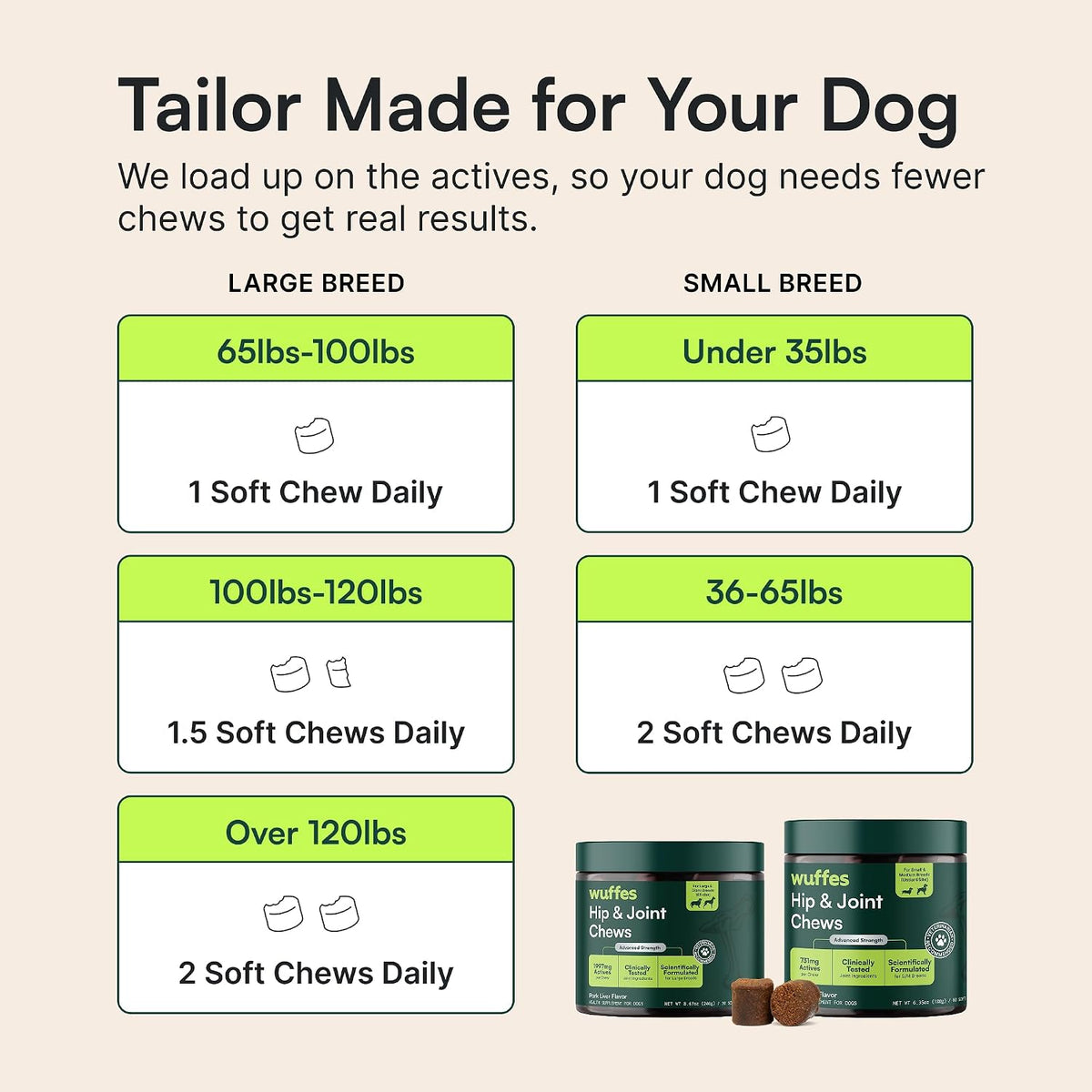 Advanced Hip & Joint Chews for Small & Medium Dogs, Vet Recommended