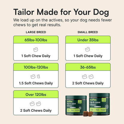 Advanced Hip & Joint Chews for Small & Medium Dogs, Vet Recommended