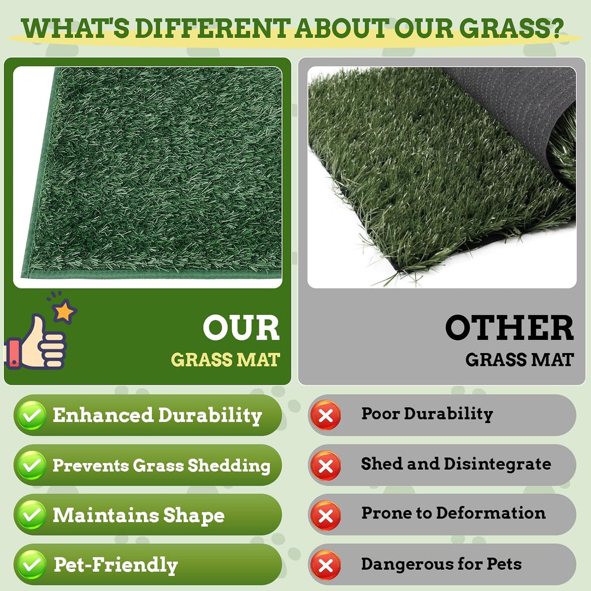 Grass Potty for Dogs with Tray, 304 Stainless Steel Pee Pad Holder, Puppy Potty Tray with Artificial Grass, Indoor & Outdoor Use (24.02" L x 17.72" W x 3.15" H)