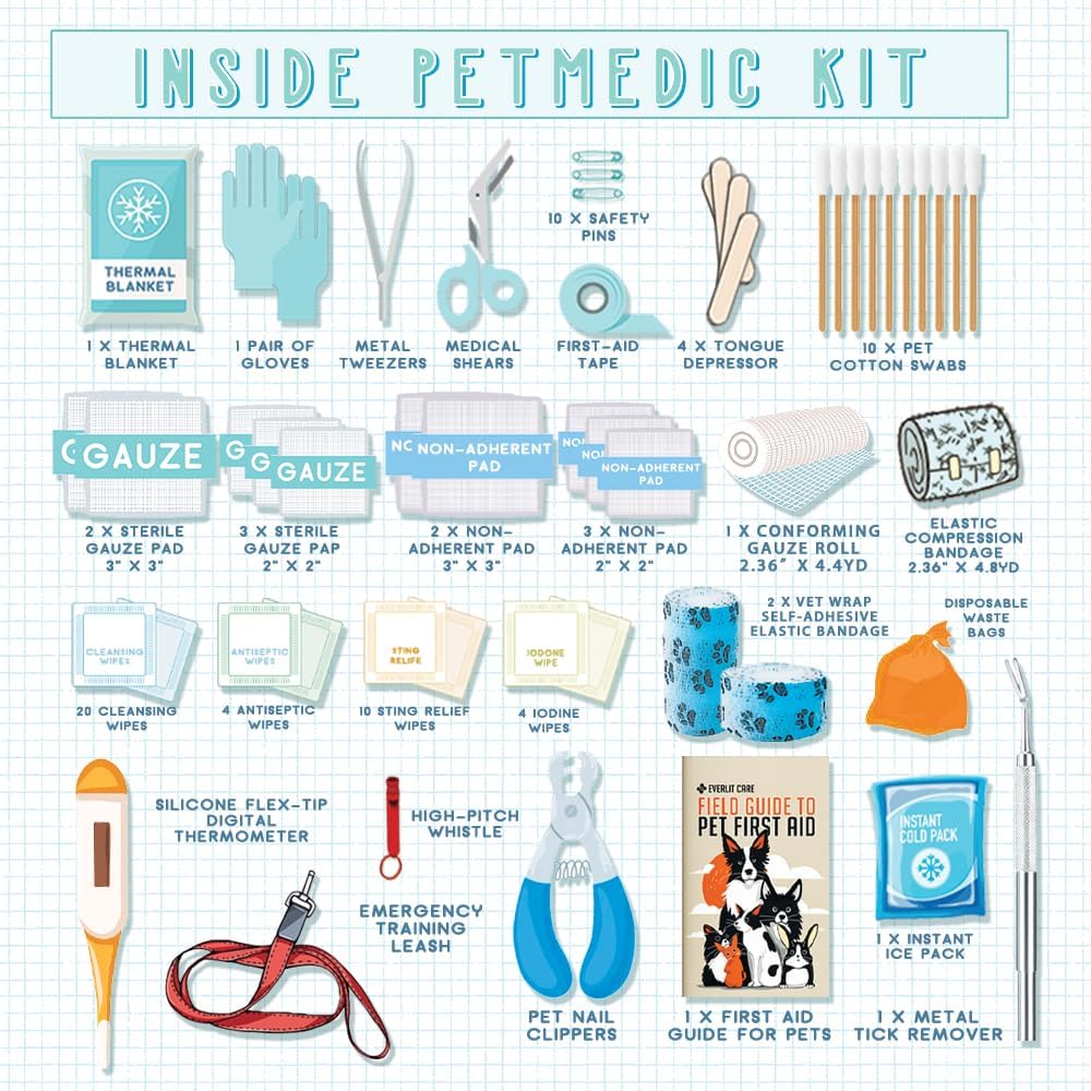 EVERLIT Pet Medic First Aid Kit | 95 Pcs Vet-Approved Medical, Outdoor & Emergency Supplies for Dogs, Cats, Animal Care | Travel-Friendly Compact Bag for Home, Car and Travel (Valentine Lace)