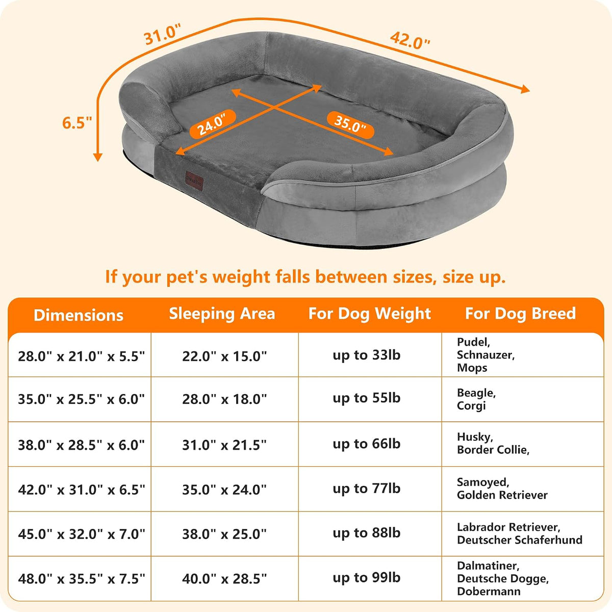 Orthopedic Waterproof Medium Dog Bed Sofa, Gel Memory Foam, 36" | Egg-Crate Foam Dog Sofa, Washable Pet Bed with Four Sided Bolster Cushion, Removable Cover & Non-Slip Bottom, Dark Grey